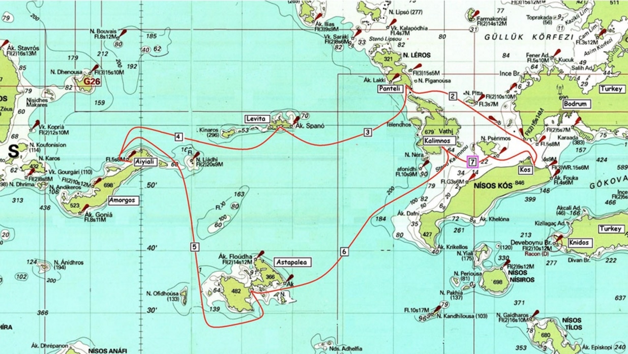 Westroute meezeilen Griekenland